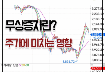 무상증자란, 주가에 미치는 영향 어떤 경우에 하는가