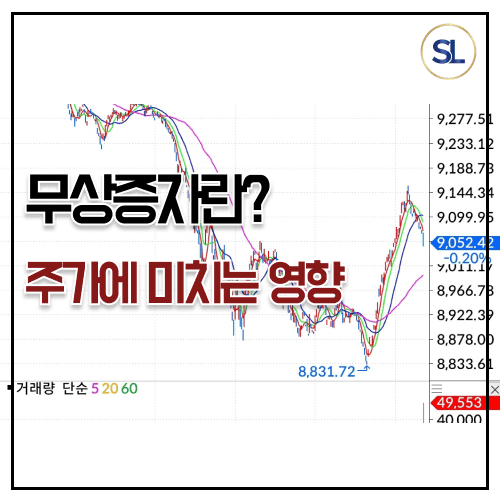 무상증자란, 주가에 미치는 영향 어떤 경우에 하는가 무상증자란, 주가에 미치는 영향 어떤 경우에 하는가