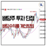 주식 배당수익률 계산방법, 배당주 투자 중요한 이유