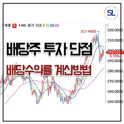 주식 배당수익률 계산방법, 배당주 투자 중요한 이유 주식 배당수익률 계산방법, 배당주 투자 중요한 이유